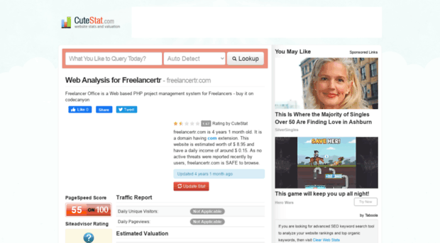 freelancertr.com.cutestat.com
