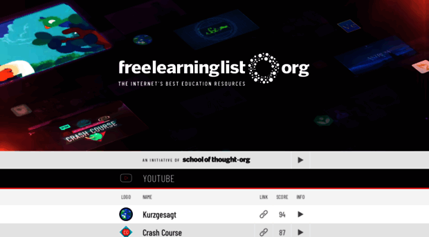 freelearninglist.org