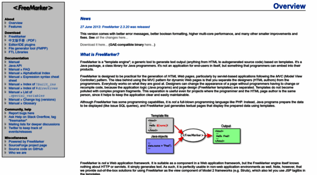 freemarker.sourceforge.net