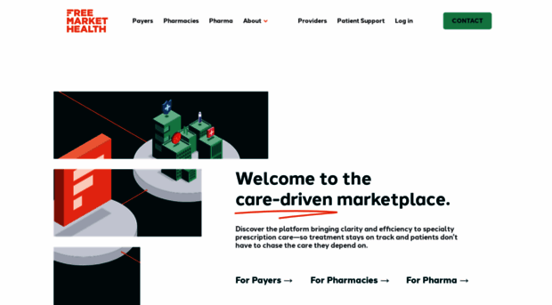 freemarkethealth.com