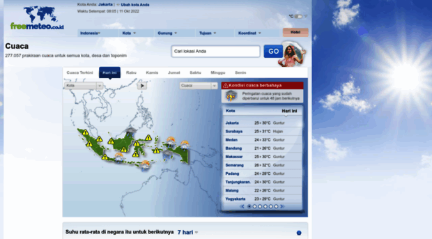 freemeteo.co.id