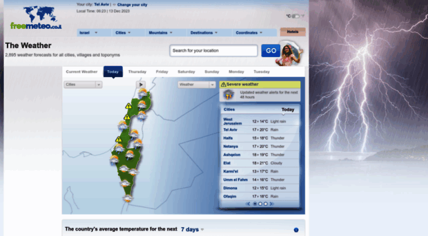 freemeteo.co.il