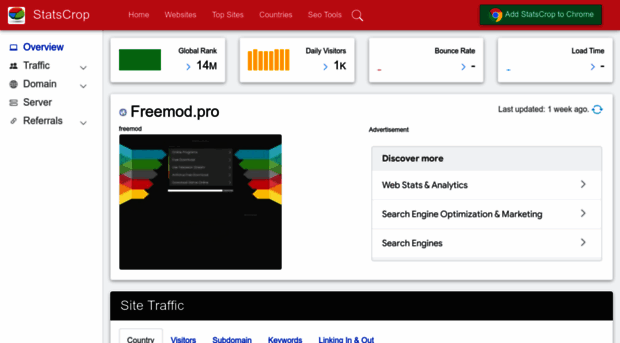 freemod.pro.statscrop.com