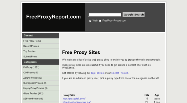 freeproxyreport.com