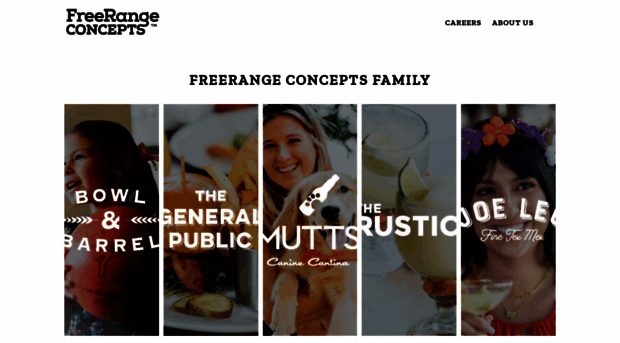 freerangeconcepts.com