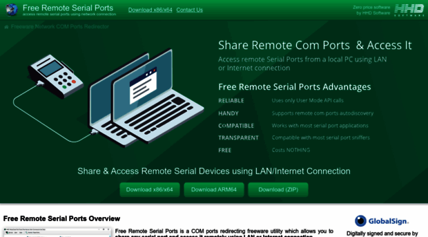 freeremoteserialports.com