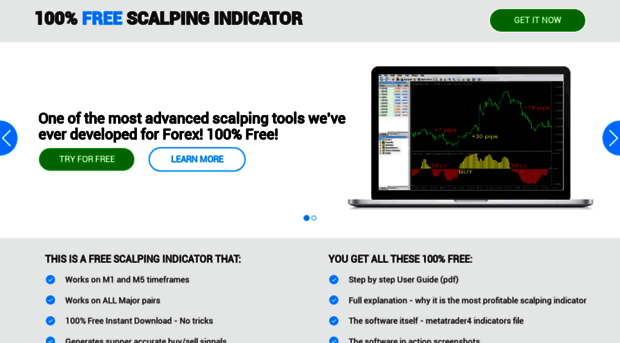 freescalpingindicators.com