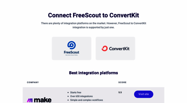 freescout.to-convertkit.com