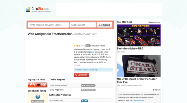 freethemeslab.com.cutestat.com