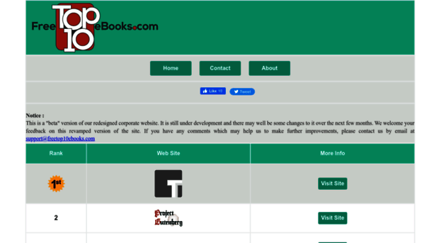 freetop10ebooks.com