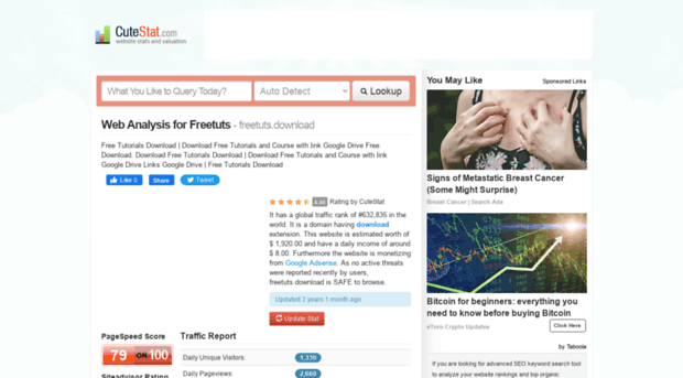 freetuts.download.cutestat.com