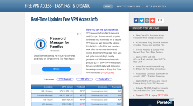dow jones real-time updates free vpn access info