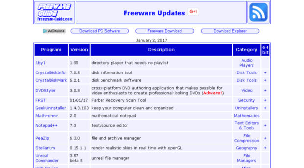 freewareupdates.info