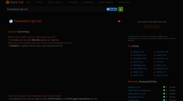 freewebscript.net.hypestat.com