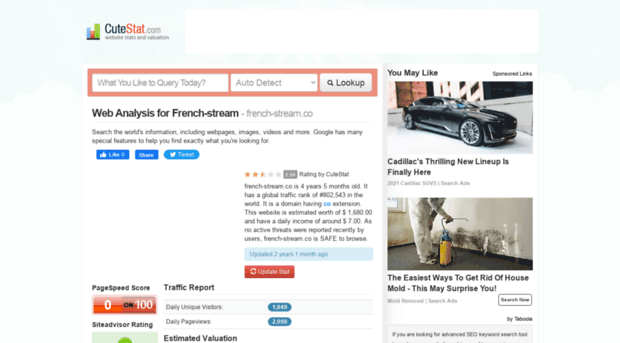 french-stream.co.cutestat.com