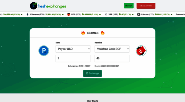 fresh-exchanges.com