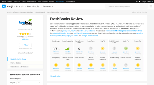 freshbooks.knoji.com