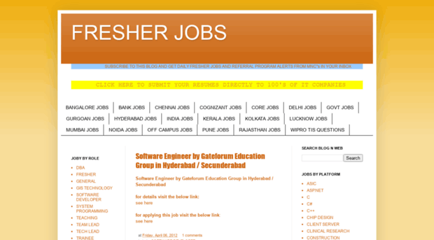 fresher-jobs-online.blogspot.com