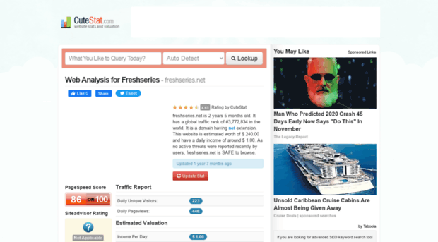 freshseries.net.cutestat.com