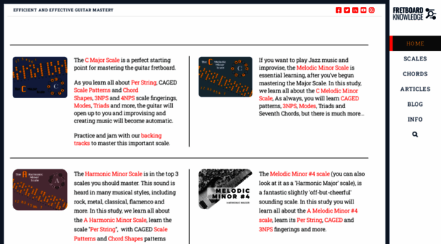fretboardknowledge.com