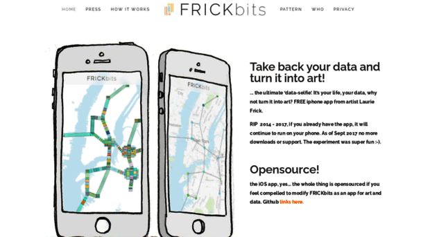 frickbits.com