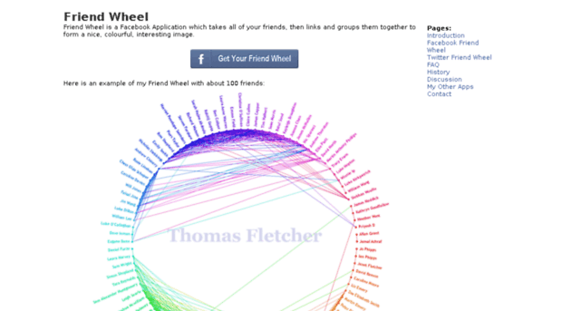 friend-wheel.com