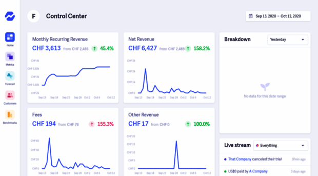 friendly.baremetrics.com