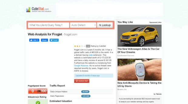 frogjet.com.cutestat.com