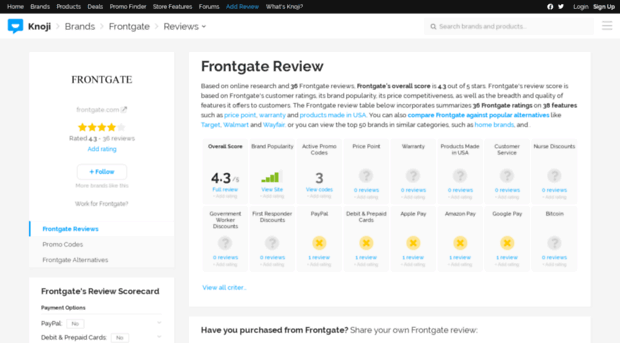 frontgate.knoji.com