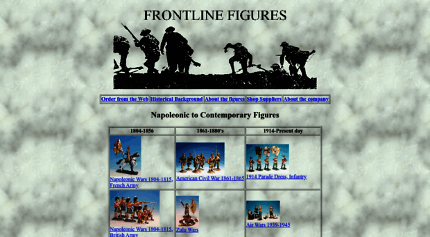 frontline-figures.com