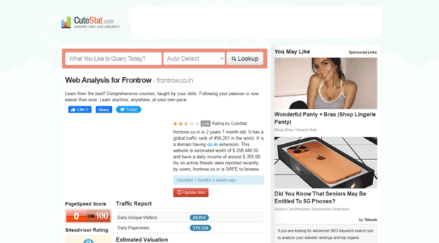 frontrow.co.in.cutestat.com