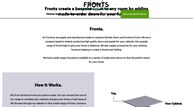 fronts.ie