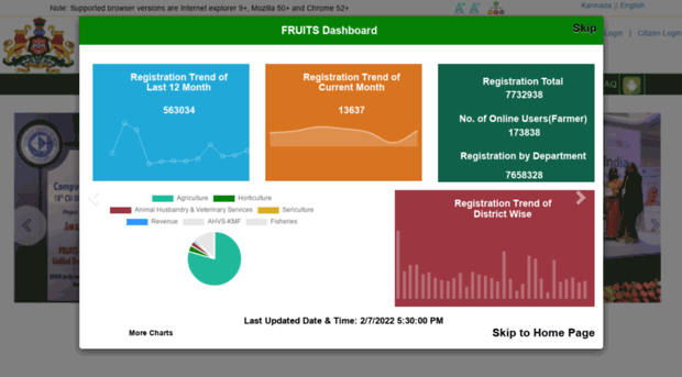 fruits.karnataka.gov.in