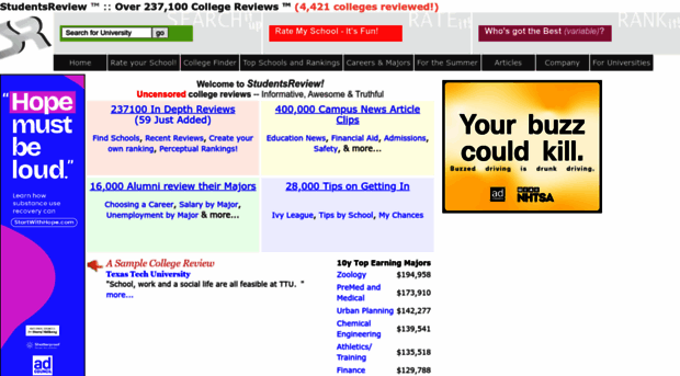 fry.studentsreview.com