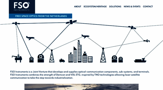 fso-instruments.nl