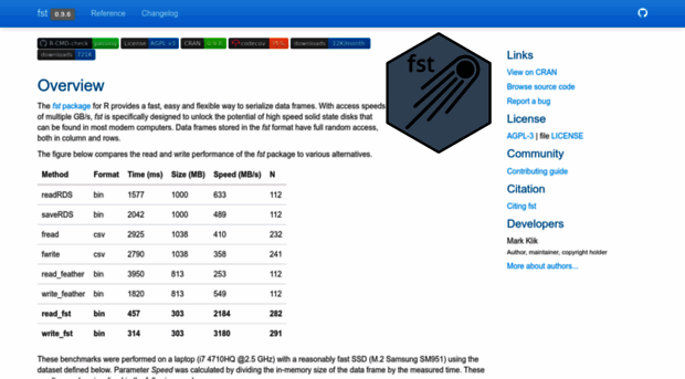 fstpackage.org