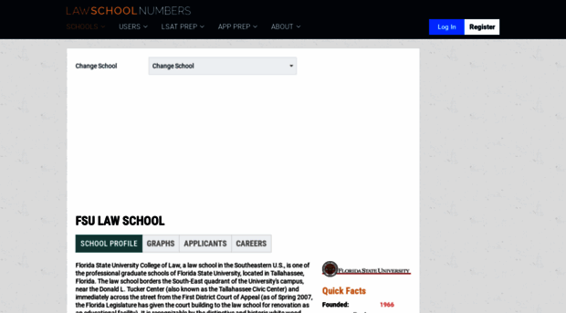 fsu.lawschoolnumbers.com