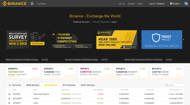 ftp.binance.com