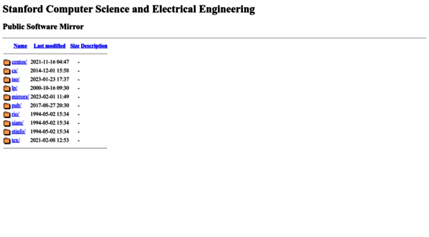 ftp.cs.stanford.edu