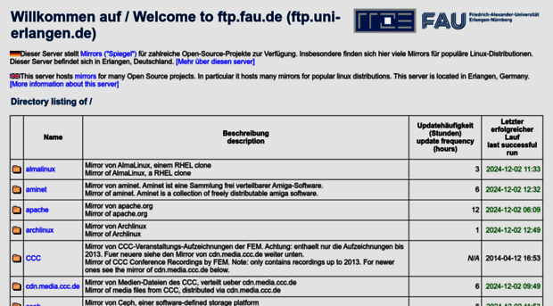 ftp.de.netbsd.org