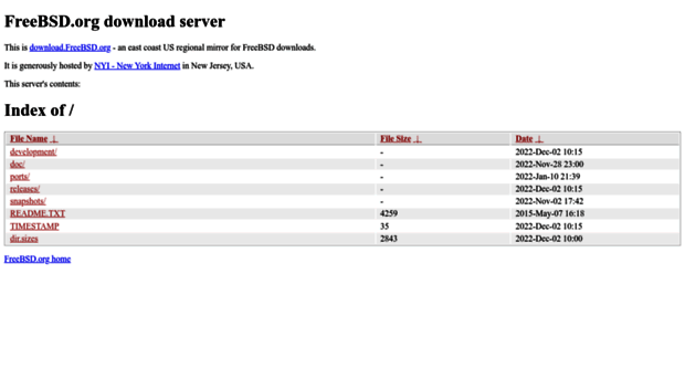 ftp.freebsd.org