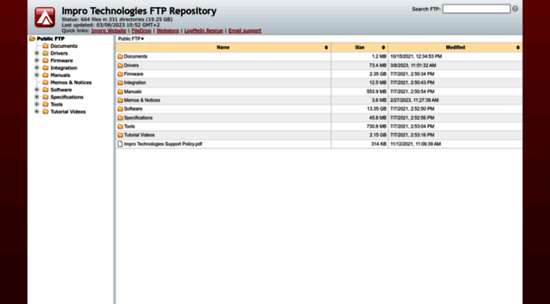 ftp.impro.net