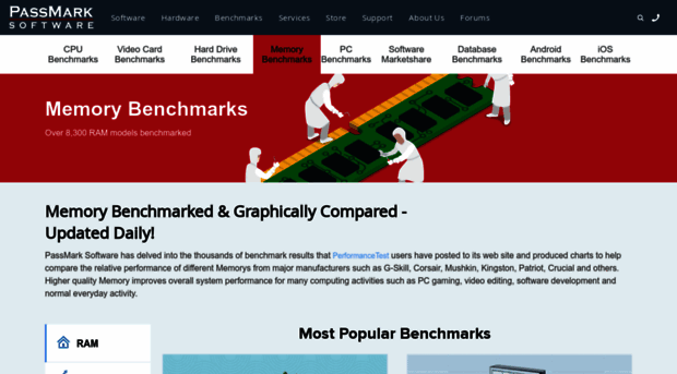 ftp.memorybenchmark.net