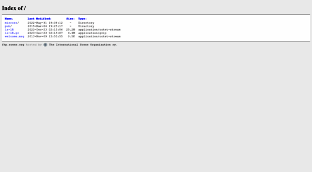 ftp.scene.org