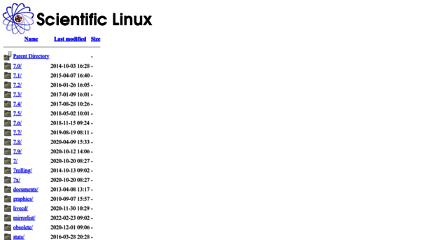 ftp.scientificlinux.org