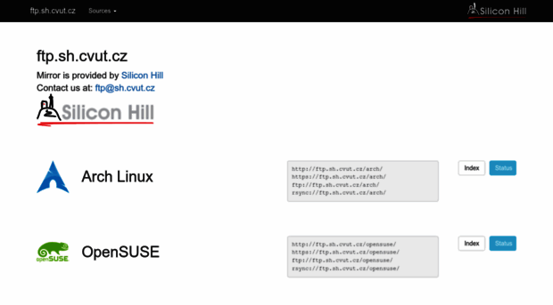 ftp.sh.cvut.cz