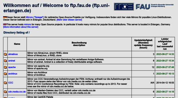 ftp.uni-erlangen.de