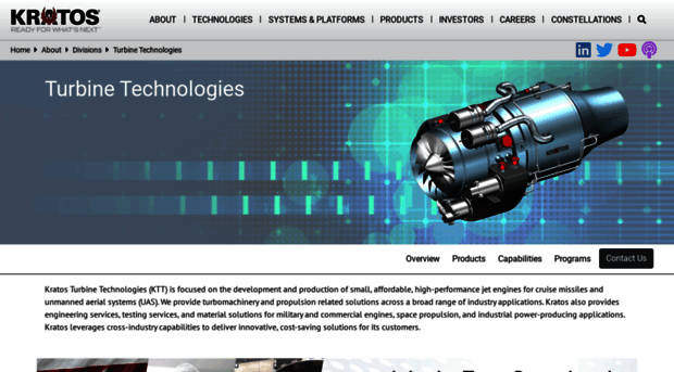 fttinc.com