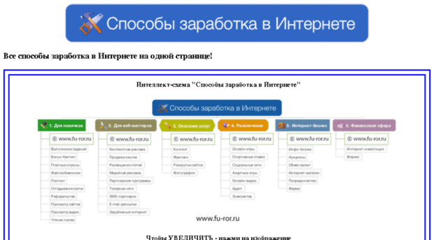 fu-ror.ru
