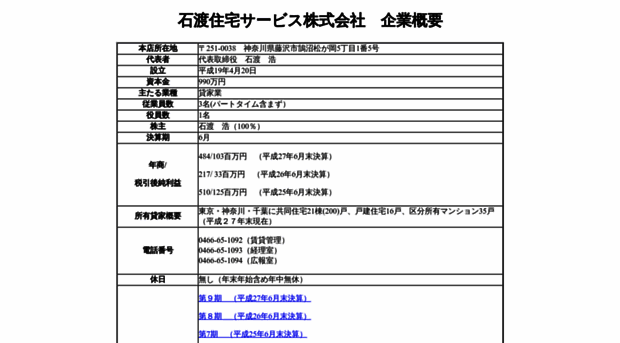 fudosan-toshi.org